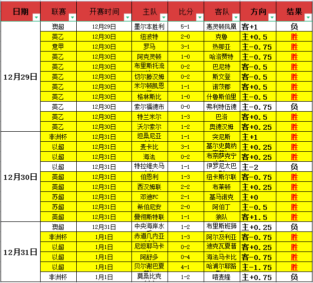 萨巴伦卡勇,闯澳网女单,四强,开云体育,开云体育官网,开云体育app,开云体育平台,KAIYUN,SPORTS,kaiyun登录入口