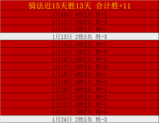 曼联逆转战,平西汉姆,鲍恩头球险,开云体育,开云体育官网,开云体育app,开云体育平台,KAIYUN,SPORTS,kaiyun登录入口