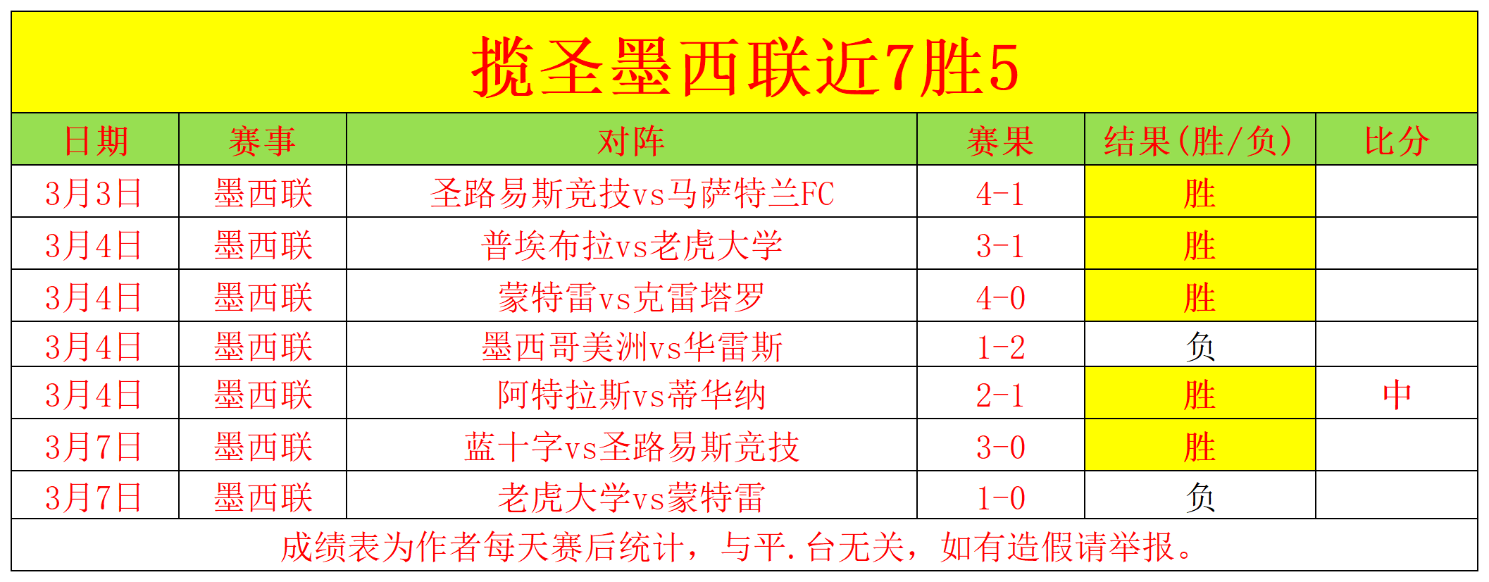 镜头,杭州亚残运,盛况掠影,开云体育,开云体育官网,开云体育app,开云体育平台,KAIYUN,SPORTS,kaiyun登录入口
