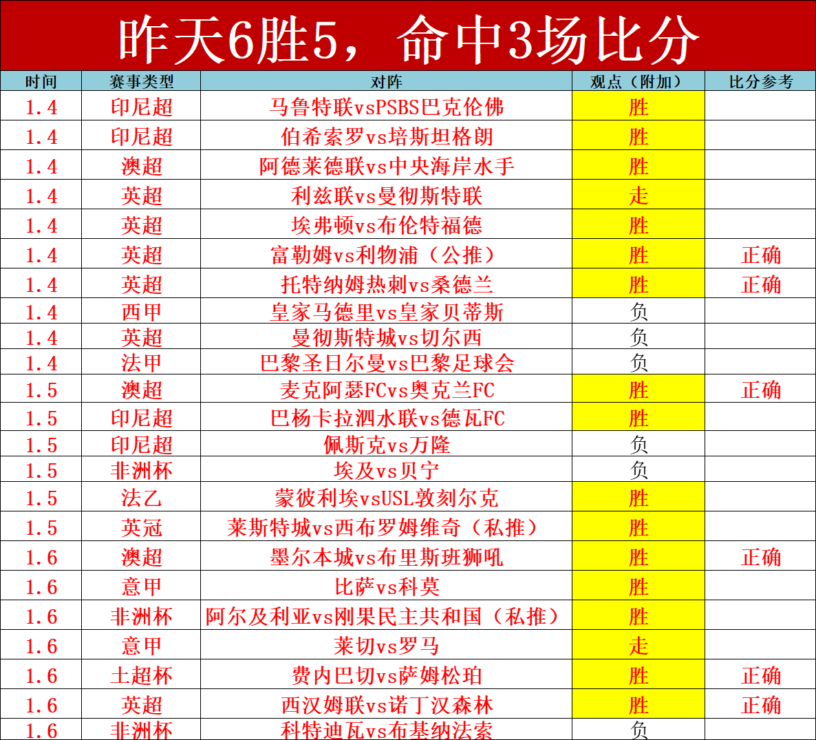 越野滑雪冲,刺揭秘,人民日报,开云体育,开云体育官网,开云体育app,开云体育平台,KAIYUN,SPORTS,kaiyun登录入口