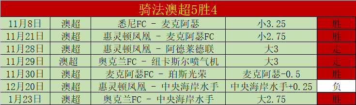 英超赛事回,森林客战斯,坦福桥获胜,开云体育,开云体育官网,开云体育app,开云体育平台,KAIYUN,SPORTS,kaiyun登录入口