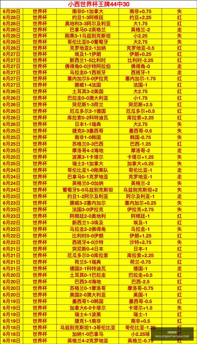 开运体育官,开运体育官网,开运体育App,开运体育官网,开运体育App,开运体育直播,开运体育代理,开运体育娱乐