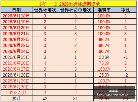 开运体育官,开运体育官网,开运体育App,开运体育官网,开运体育App,开运体育直播,开运体育代理,开运体育娱乐