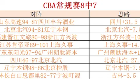 开运体育官网 产品 093634 c53