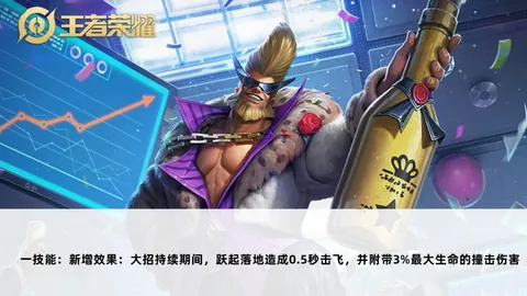 “郭强斧腿逆境反击，首回合25秒被击倒，终以36腿逆转获胜”