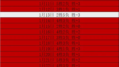 曼联逆转战平西汉姆！鲍恩头球险飞，马加萨临门一脚，1-1逼平铁锤帮