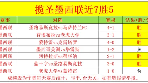 【镜头】杭州亚残运盛况掠影，除金牌外的闪耀瞬间——中新网